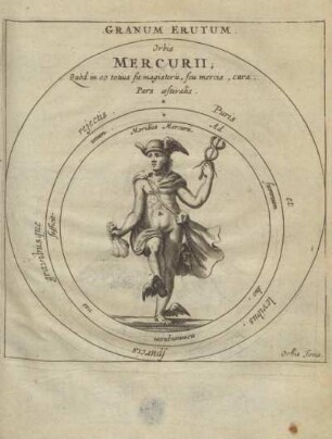 Orbis Mercurii [...]