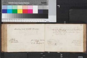 Einträge S. 160 - 179