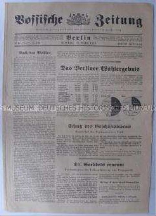 Tageszeitung "Vossische Zeitung" zu den Gemeindewahlen in Preußen