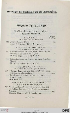 Wiener Privatbesitz (Nr. 733-830)