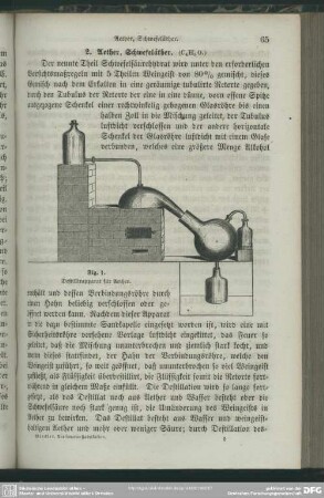 Fig. 1. Destillirapparat für Aether