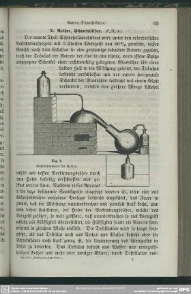 Fig. 1. Destillirapparat für Aether