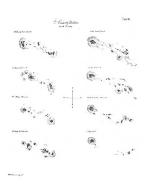 Tab. III. Sonnenflecken 1825-1826.
