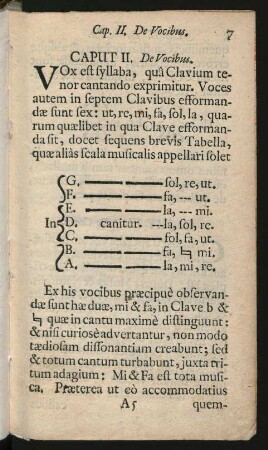 Caput II. De Vocibus