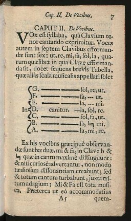 Caput II. De Vocibus