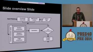 "Sliding" datasets together for more automated map tracing