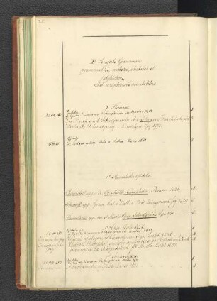 B. Singuli Graecorum grammatici, metrici, rhetores et polyhistores, ut et scriptores de mirabilibus