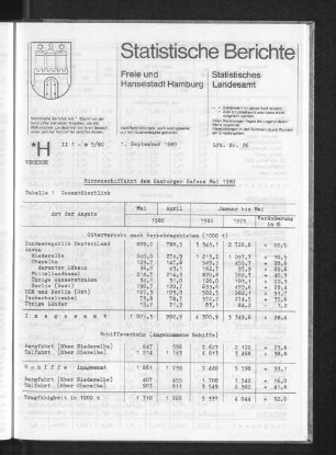 Binnenschiffahrt des Hamburger Hafens Mai 1980 : Lfd. Nr. 26