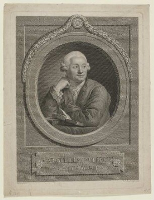 Bildnis des Carl Wilhelm Müller