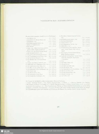 Verzeichnis der Textabbildungen