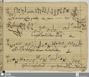 [Demantius, Christoph:] Wünschet Jerusalem Glück