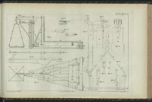 Taf. 491 - 500