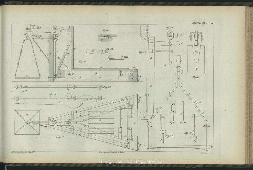 Taf. 491 - 500