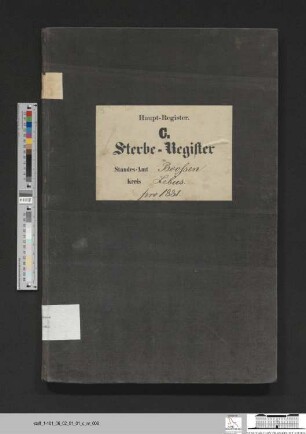 Sterberegister Booßen 1881
