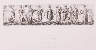 Die 9 Musen : Solis, Virgil : Die neun Musen. Kupferstich; 40 x 178 cm. Dresden: Kupferstich-Kabinett b 112, B IX pag. 242, P. IV pag. 115