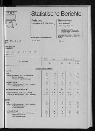 Hochbautätigkeit April 1989 : Lfd. Nr. 7