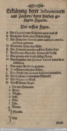 Erklärung derer Instrumenten und Zeichen/ derer hierbey gefügten Figuren.