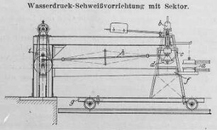 Wasserdruck-Schweißvorrichtung mit Sektor : Technikgeschichte | Industrie und Technik | Schmieden und Schmiede-Einrichtungen