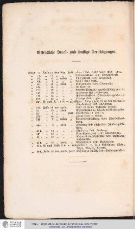 Wesentliche Druck- und sonstige Berichtigungen.