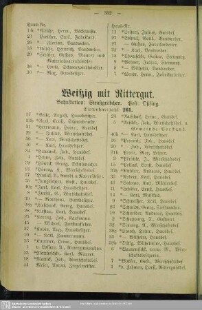 Weißig mit Rittergut