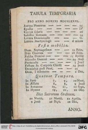 Tabula Temporaria pro Anno Domini MDCCLXXXI