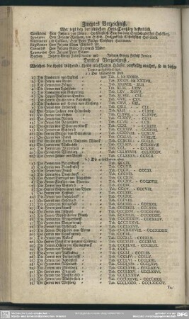 Drittes Verzeichniß. Welches die theils blühend- theils erloschenen Häuser vorstellig machet, so in diesem Tomo aufgeführet seyn