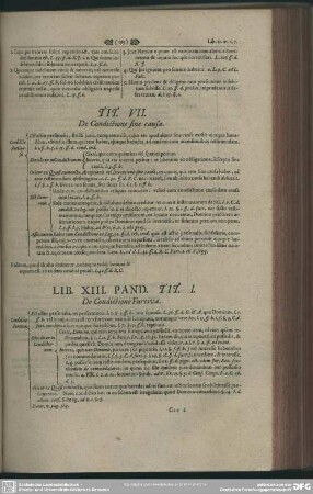 Lib. XIII.