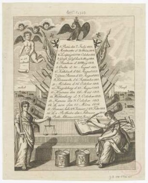 [Gedenkblatt an die Schlachten der Befreiungskriege] : es ist volbracht ; Berlin, den 3. August 1817