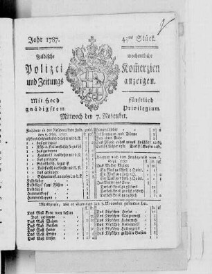 45tes Stück, Ausgabe vom 7. November 1787