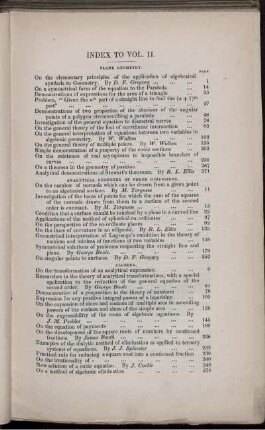 Index to Vol. II.