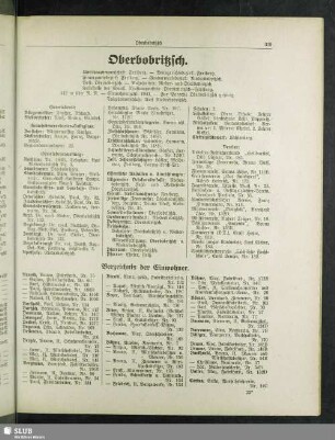 Oberbobritzsch