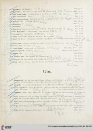 Glas (Nr. 167-189)