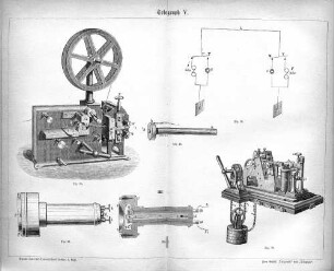 Telegraph V.