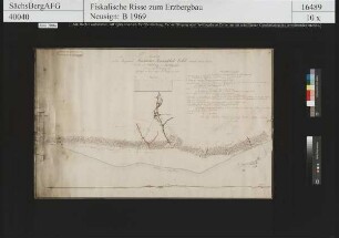 Fröhlicher Sonnenblick Erbstolln bei Niedereula (Eula), Zu- und Abführung von Aufschlagwasser für ein zu erbauendes Kunstgezeug