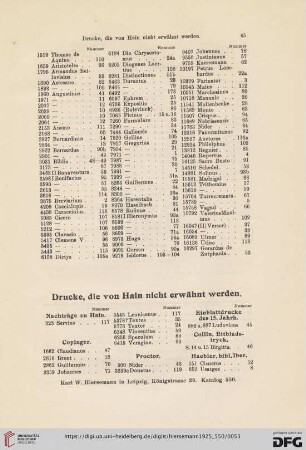 Drucke, die von Hain nicht erwähnt werden