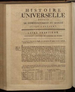 Livre Trentieme. Contenant L´Histoire de L´Empire de Russie.