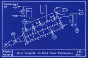 Drum-Fermenter for Solid-Phase Fermantation