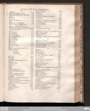 Registre, Alphabetique.