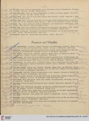 Fayence, Majolika, Porzellan (Nr. 24-216)