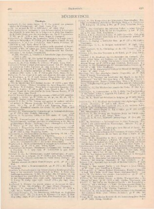 429-436 Bibliographie