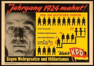 KPD, Landtagswahl 1956