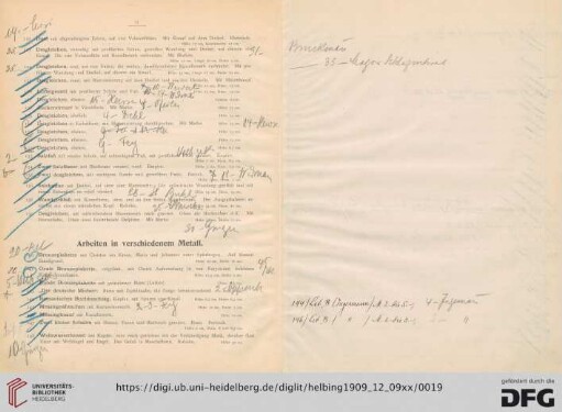 Arbeiten in verschiedenem Metall (Nr. 140-180)