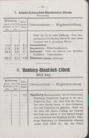 6. Altona - Wedel