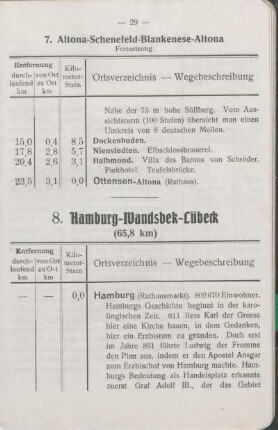 6. Altona - Wedel