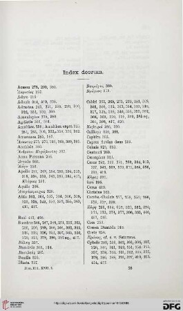 Index deorum
