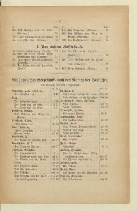 Alphabetisches Verzeichnis nach den Namen der Verfasser