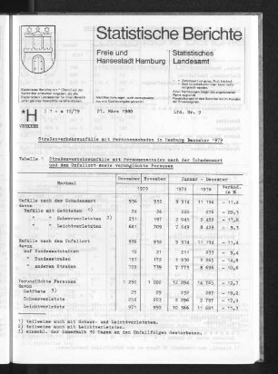 Straßenverkehrsunfälle mit Personenschaden in Hamburg Dezember 1979 : Lfd. Nr. 9