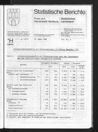 Straßenverkehrsunfälle mit Personenschaden in Hamburg Dezember 1979 : Lfd. Nr. 9