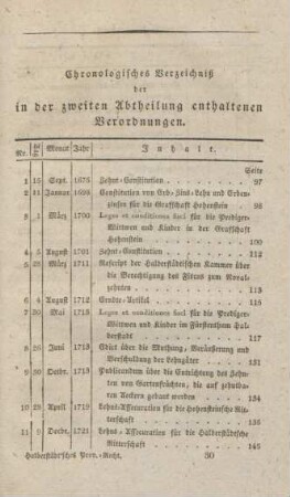Chronologisches Verzeichniß der in der zweiten Abtheilung enthaltenen Verordnungen