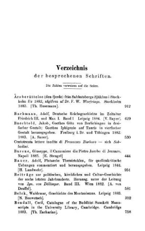 Verzeichnis der besprochenen Schriften. Die Zahlen verweisen auf die Seiten.